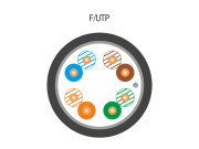 WİSSPRO WISS CAT5E PRO OUTDOOR NETWORK KABLOSU (305M)