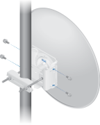 Ubiquiti UBNT PBE Power Beam 5AC GEN2