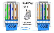 Yeni Nesil Jak Cat5/Cat6 Rj45 Konnektör 100 Lü Paket Cat6 Ez Plug